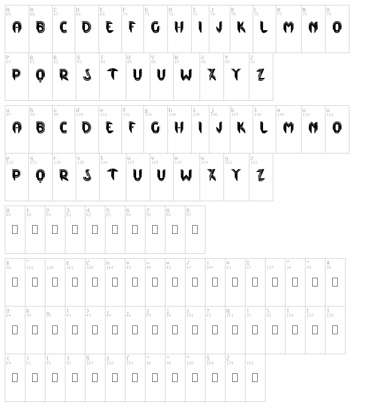 ML Roxy Initials KK font map